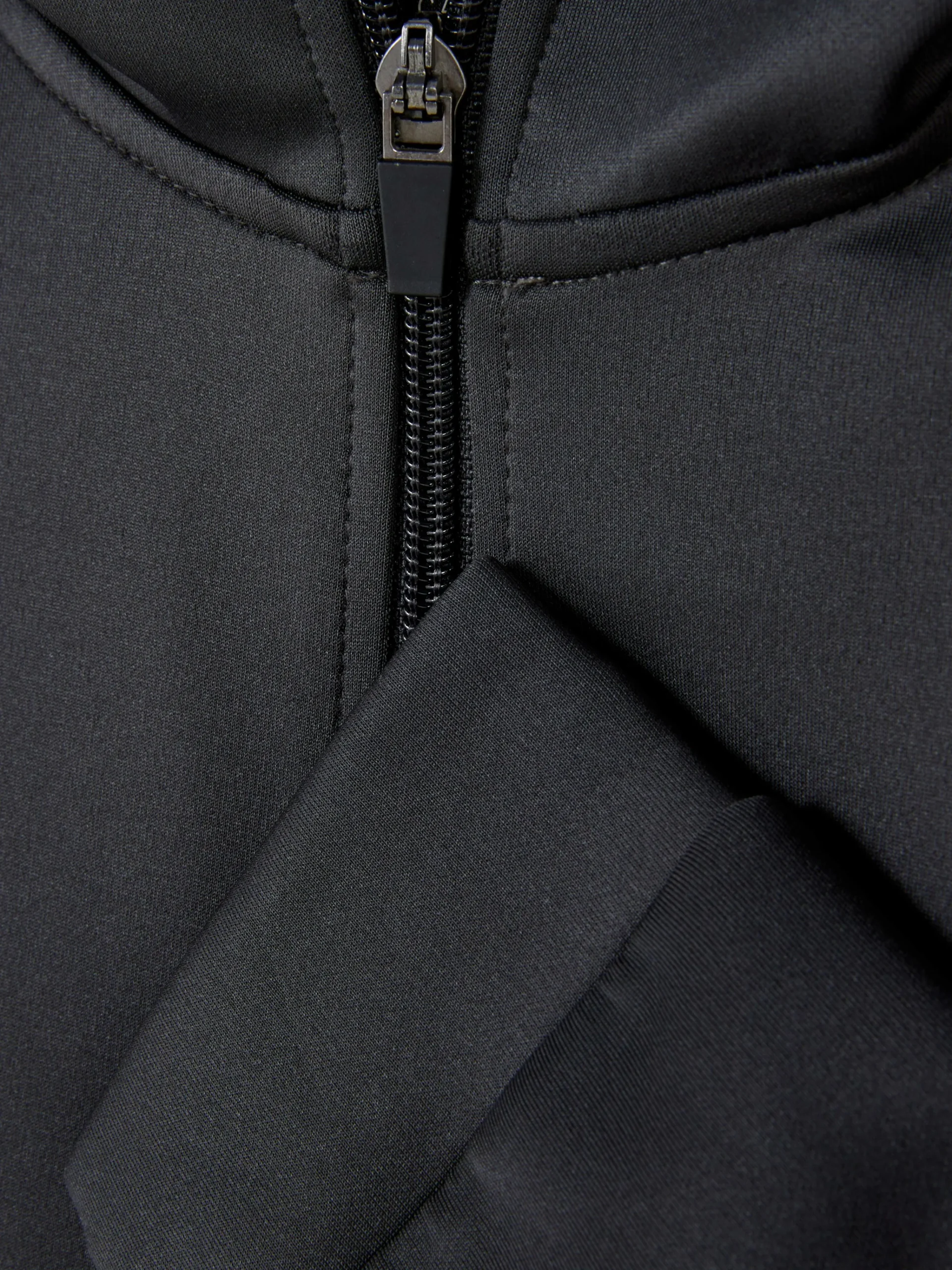 Zip-Up Track Jacket|Primark Best